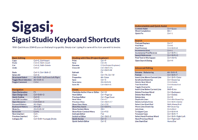 mac keyboard shortcuts cheat sheet